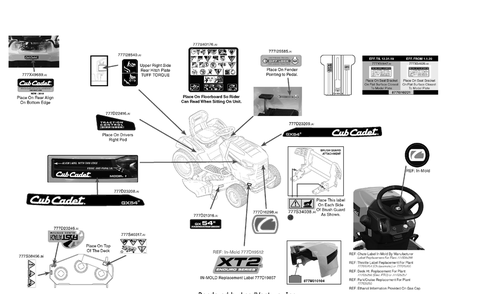 Label Map Diagram and Parts List for XT2-GX54KH (14D7A6CA010)(2020) Cub Cadet Lawn Tractor